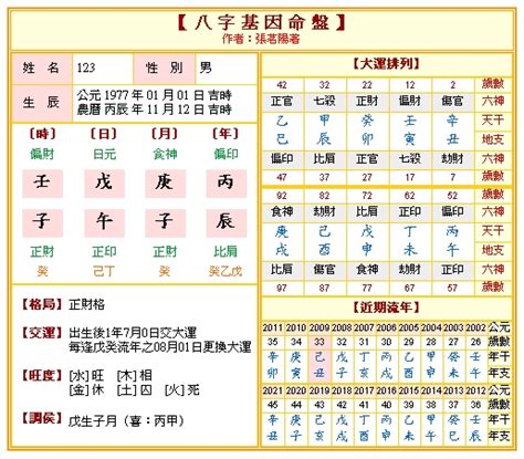 女命八字|免費八字算命、排盤及命盤解說，分析一生的命運